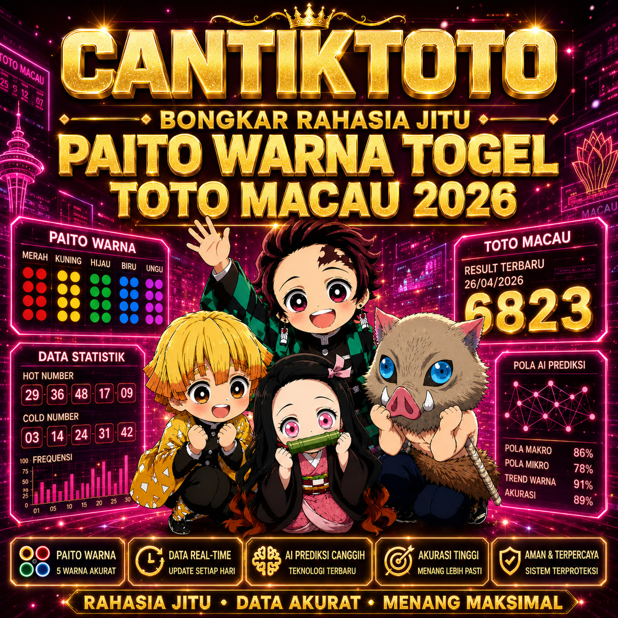 CANTIKTOTO